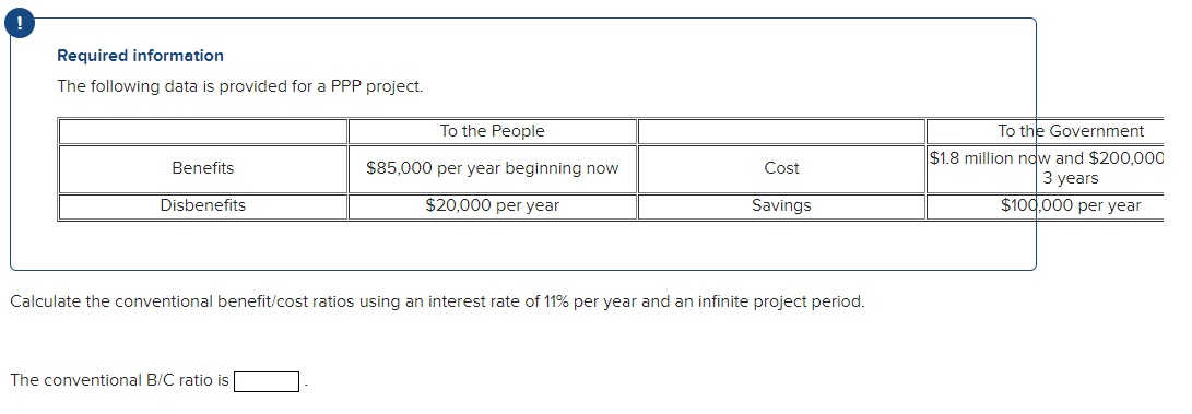 ! Required information The following data is provided for a PPP