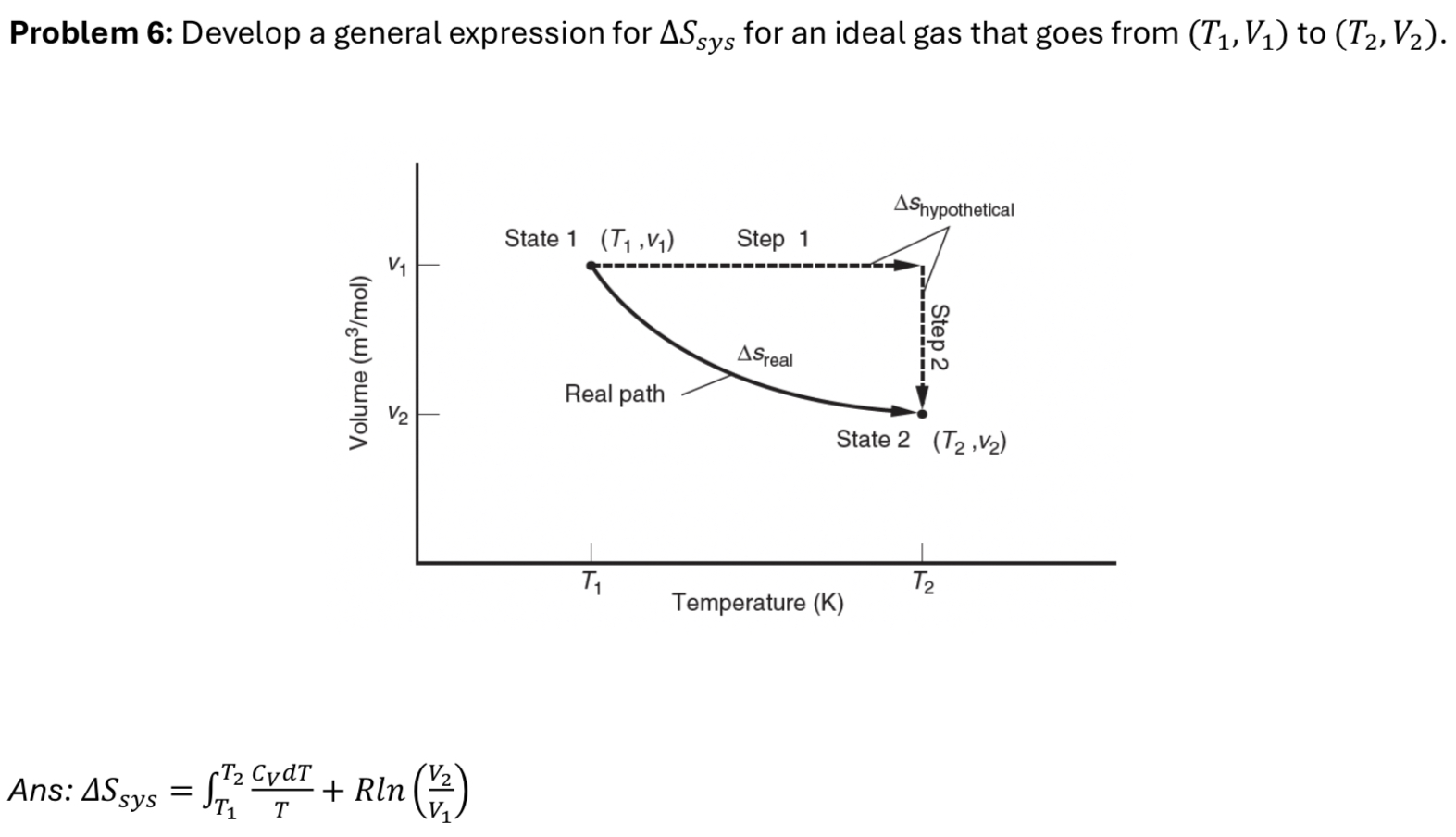  Problem 6: Develop a general expression for ASsys for an ideal