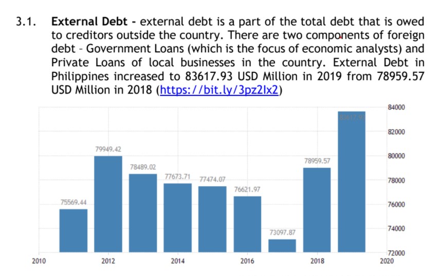 Construct an analysis and interpretation for GDP, DEBT TO GDP RATIO, AND