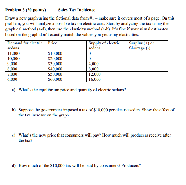 Please Assist me with these problems. An clear visual explanation and step