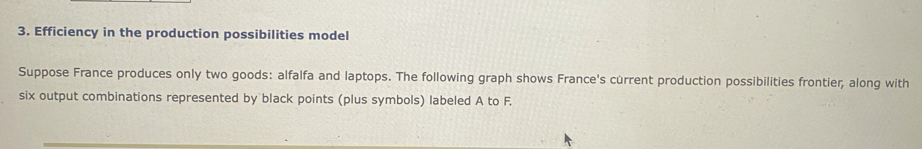Inefficient Efficient Unattainable A B O C D E O O F