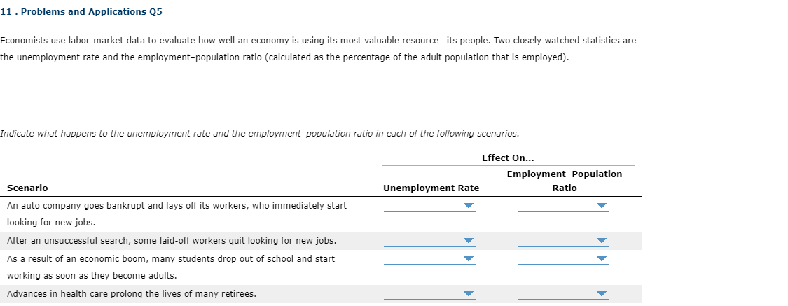 11 . Problems and Applications [1-5 Economists use labormarket data to