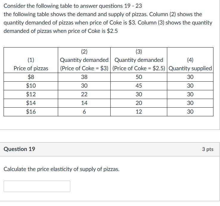 Consider the following table to answer questions 19 - 23 the