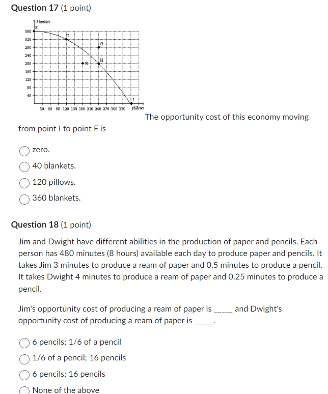 Question 17 {1 point} raaiaarn I illlll'} . . . .