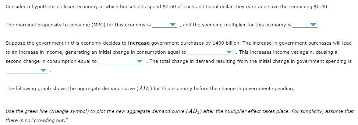 aggregate demand curve ( AD2) is parallel to the initial aggregate demand