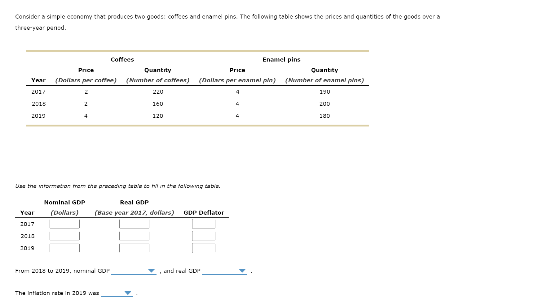 2 . Real versus nominal GDPConsider a simple economy that produces two
