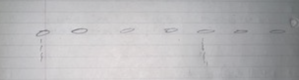 Suppose the interference pattern shown in the figure below is produced by