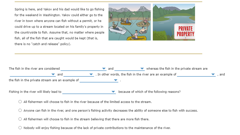 Spring is here, and Yakov and his dad would like to