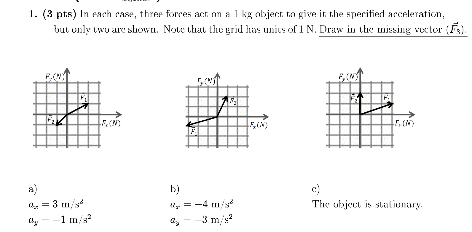 1. (3 pts) In each case, three forces act on a