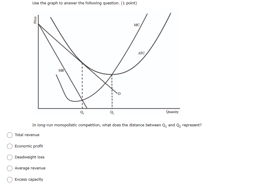 coal. If the pollution causes a negative social externality that has no