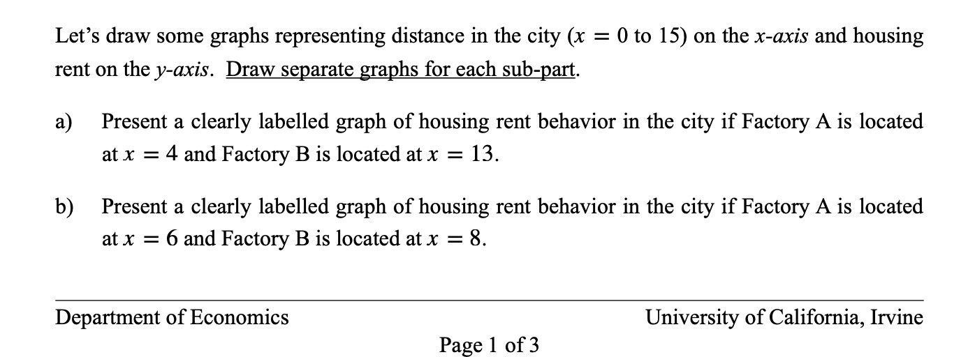  Let's draw some graphs representing distance in the city (x =