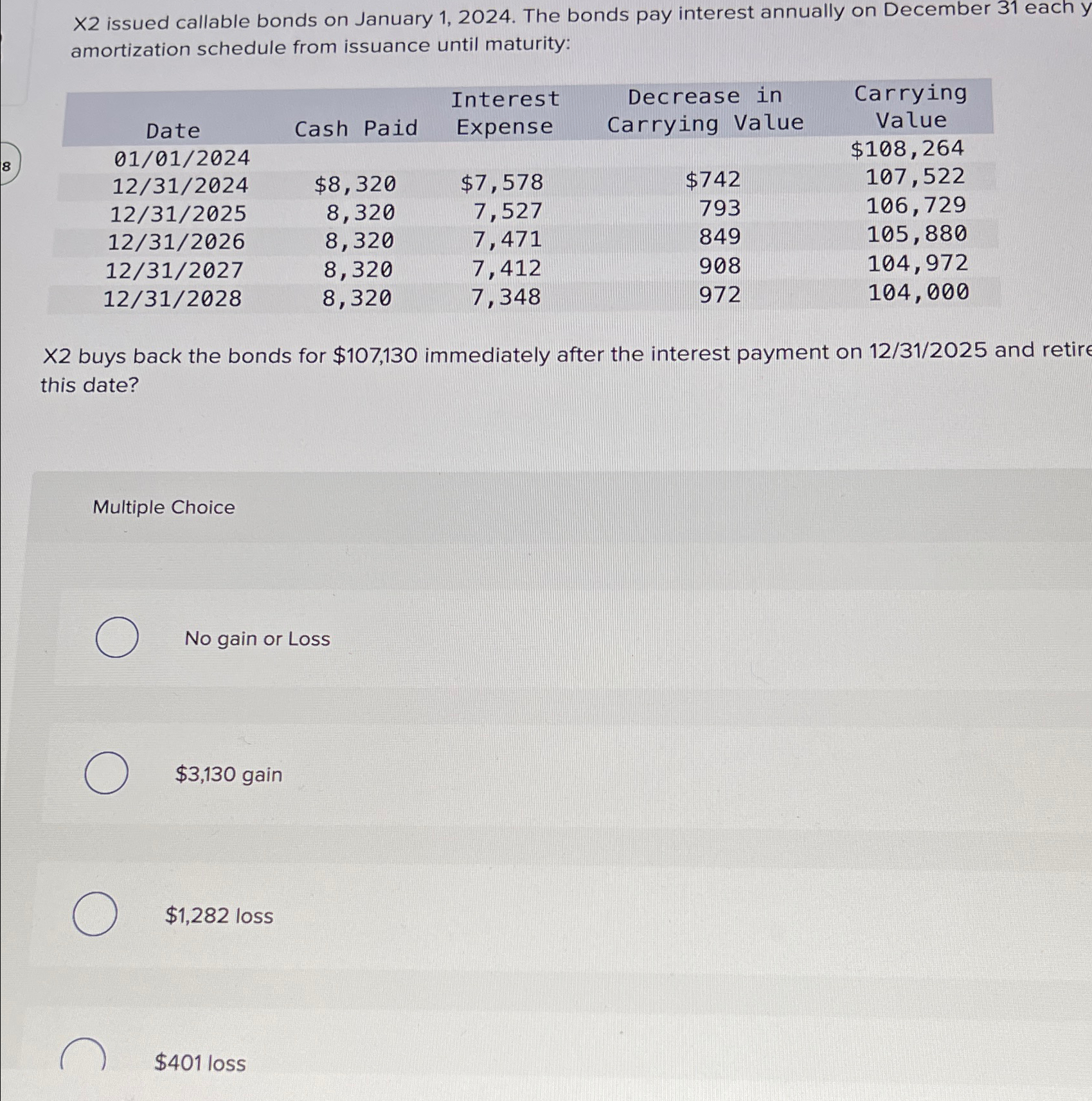  X2 issued callable bonds on January 1,2024. The bonds pay interest