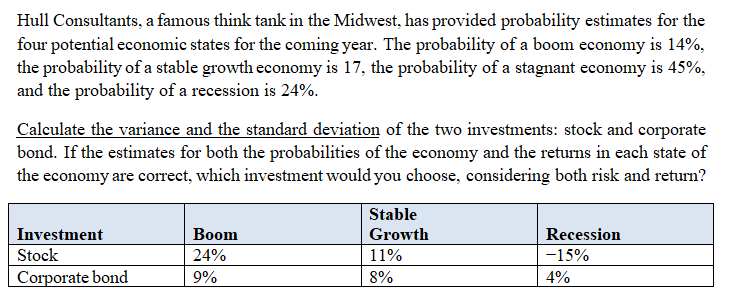 Please use these rules Hull Consultants, a famous think tank in
