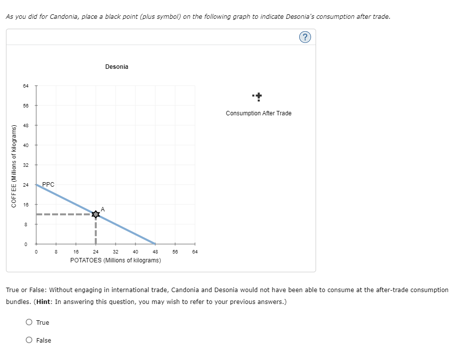 at a lower opportunity cost than its trading partners. Because of this