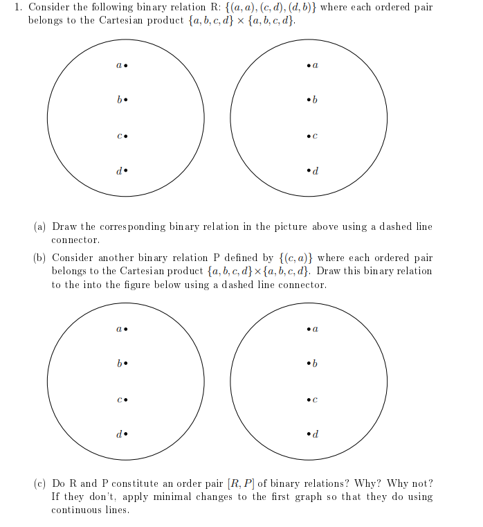 1. Consider the following binary relation R: {(a, a), (c, d),