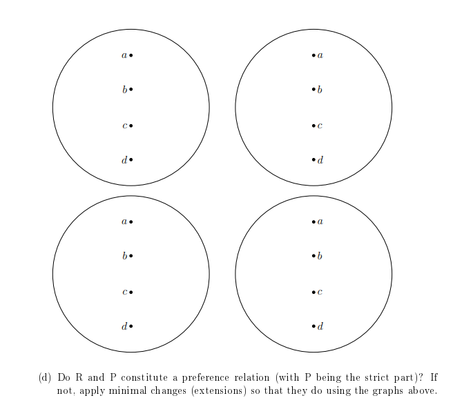 (d, b) } where each ordered pair belongs to the Cartesian product