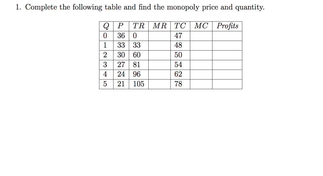 please help, thank you 1. Complete the following table and find the