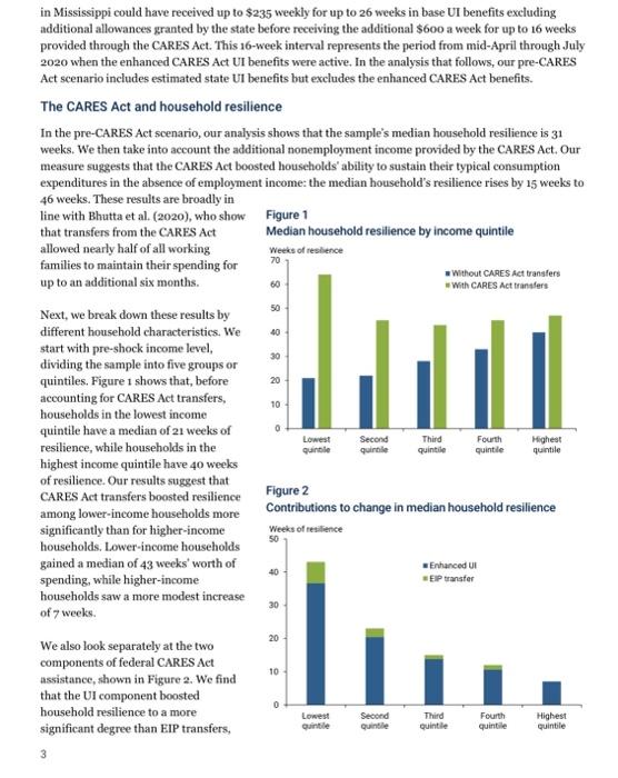  in Mississippi could have received up to $235 weekly for up