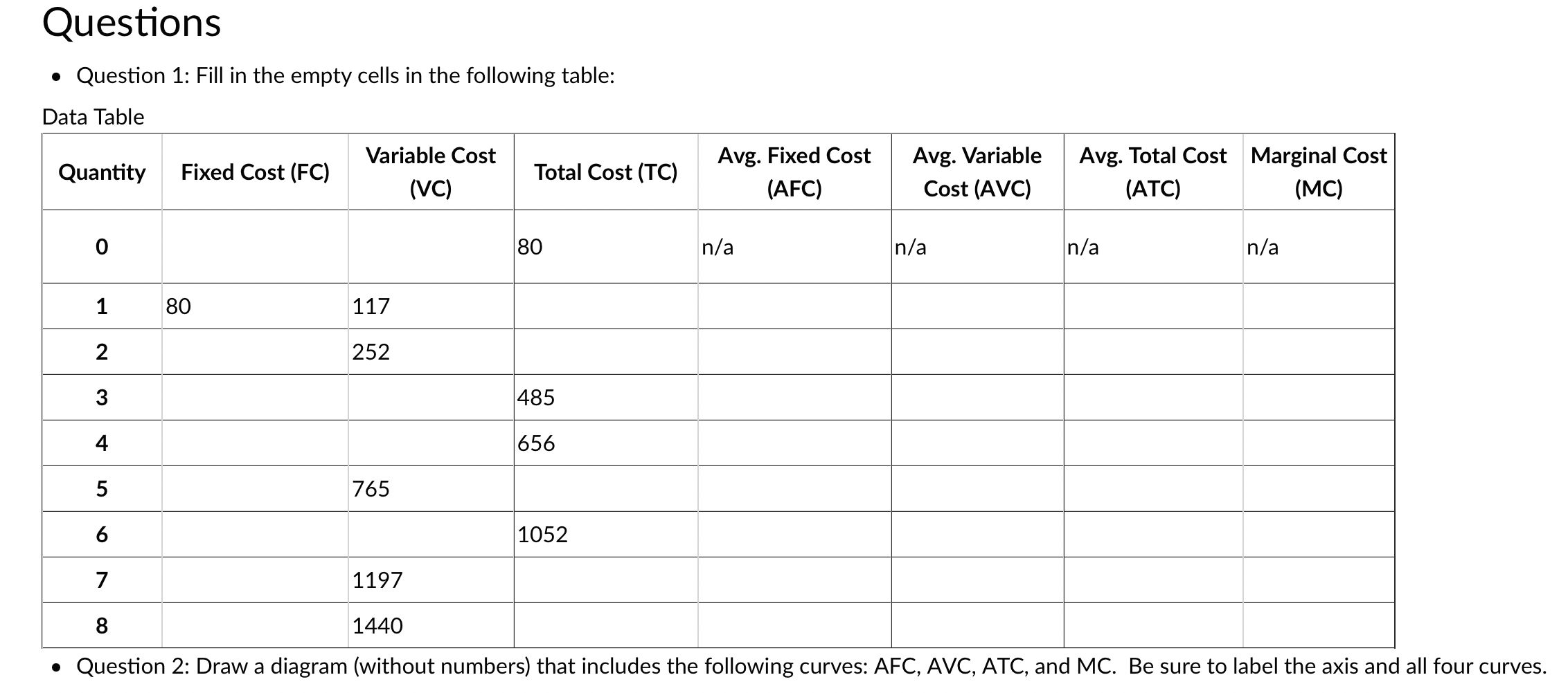  Questions . Question 1: Fill in the empty cells in the