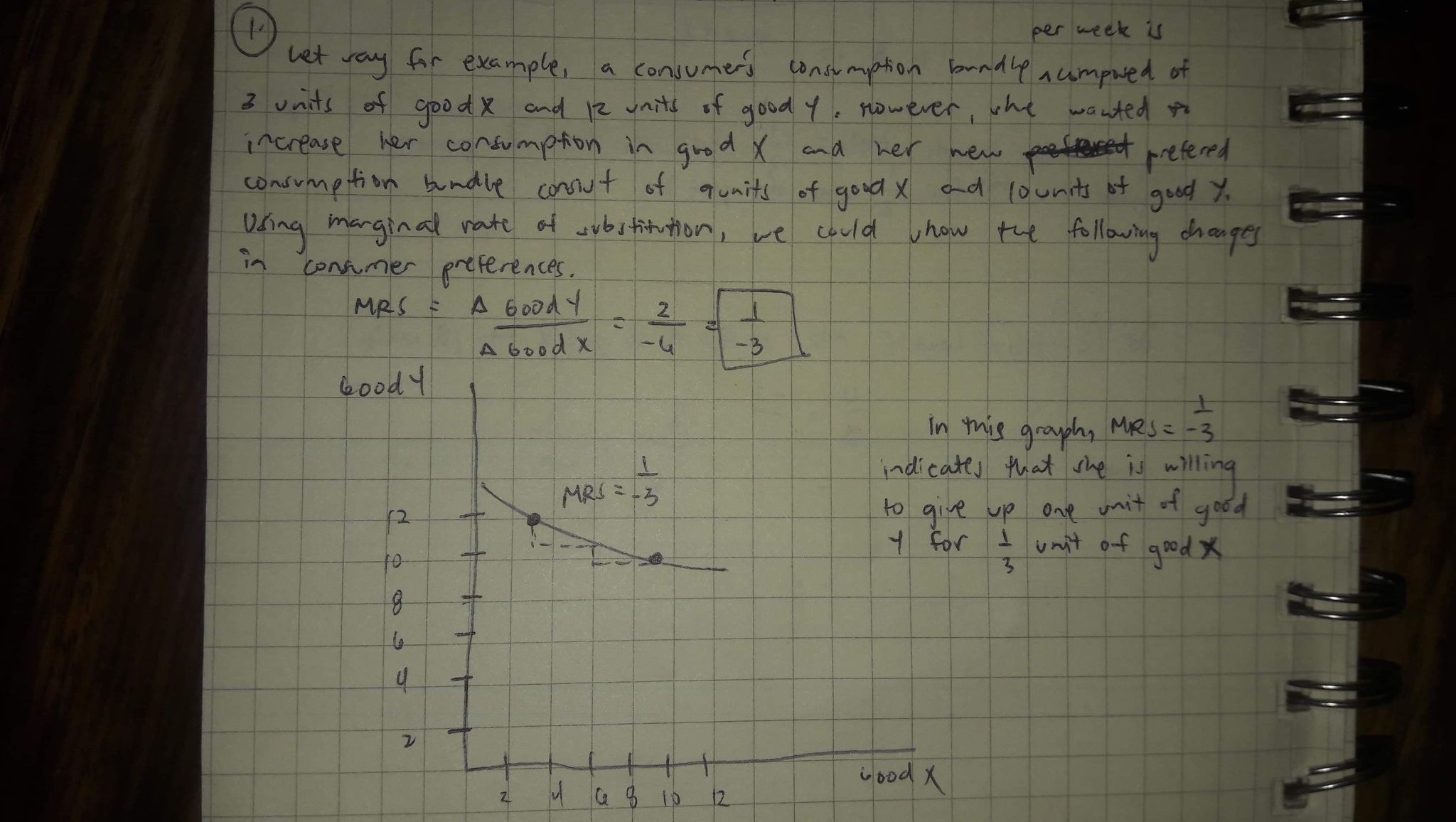 Question: per week is Let say for example, a consumers consumption bundle