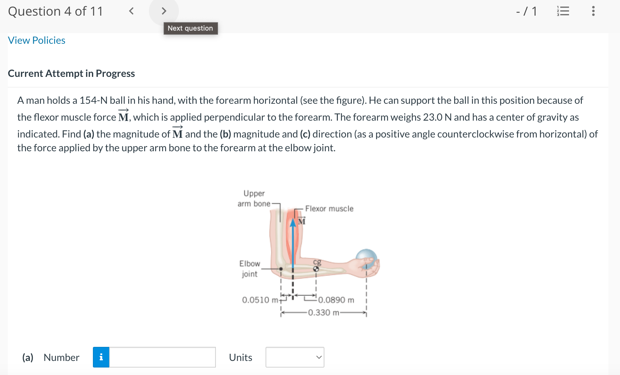 four forces acting on the door, and they have the same magnitude.