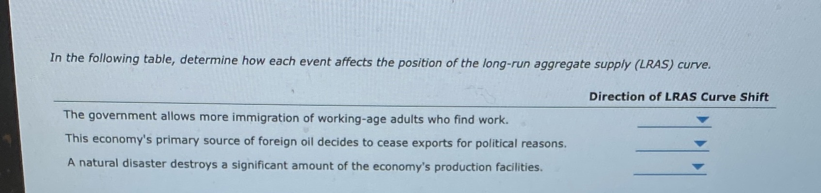 In the following table, determine how each event affects the position