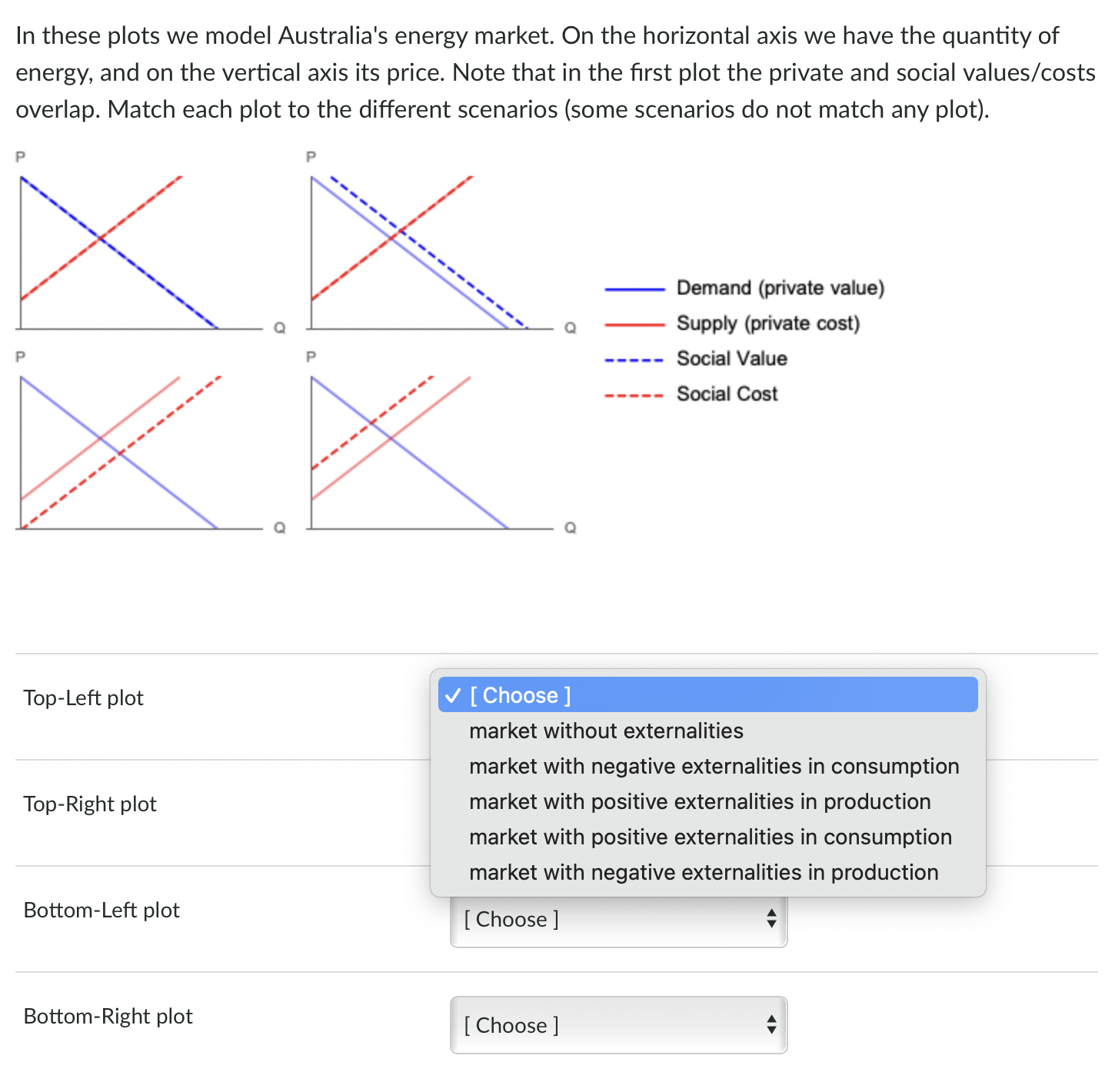 can you please help with this Q In these plots we model