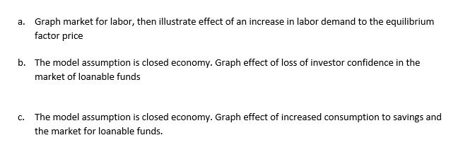 Please include explanation for concepts and graphs a. Graph market for labor,