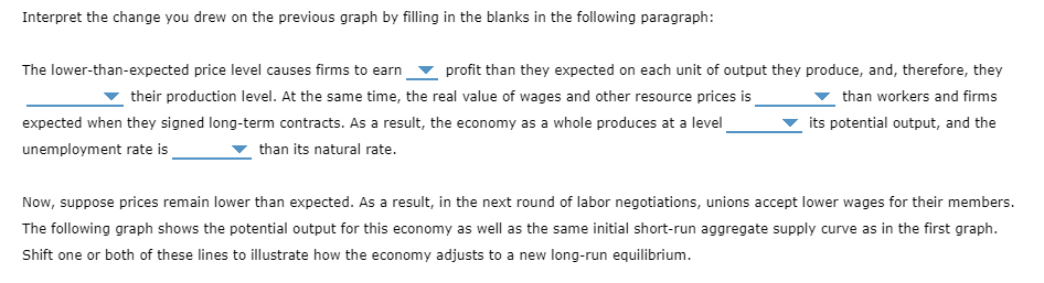 in the blanks in the following paragraph: The lowerthanexpected price level causes