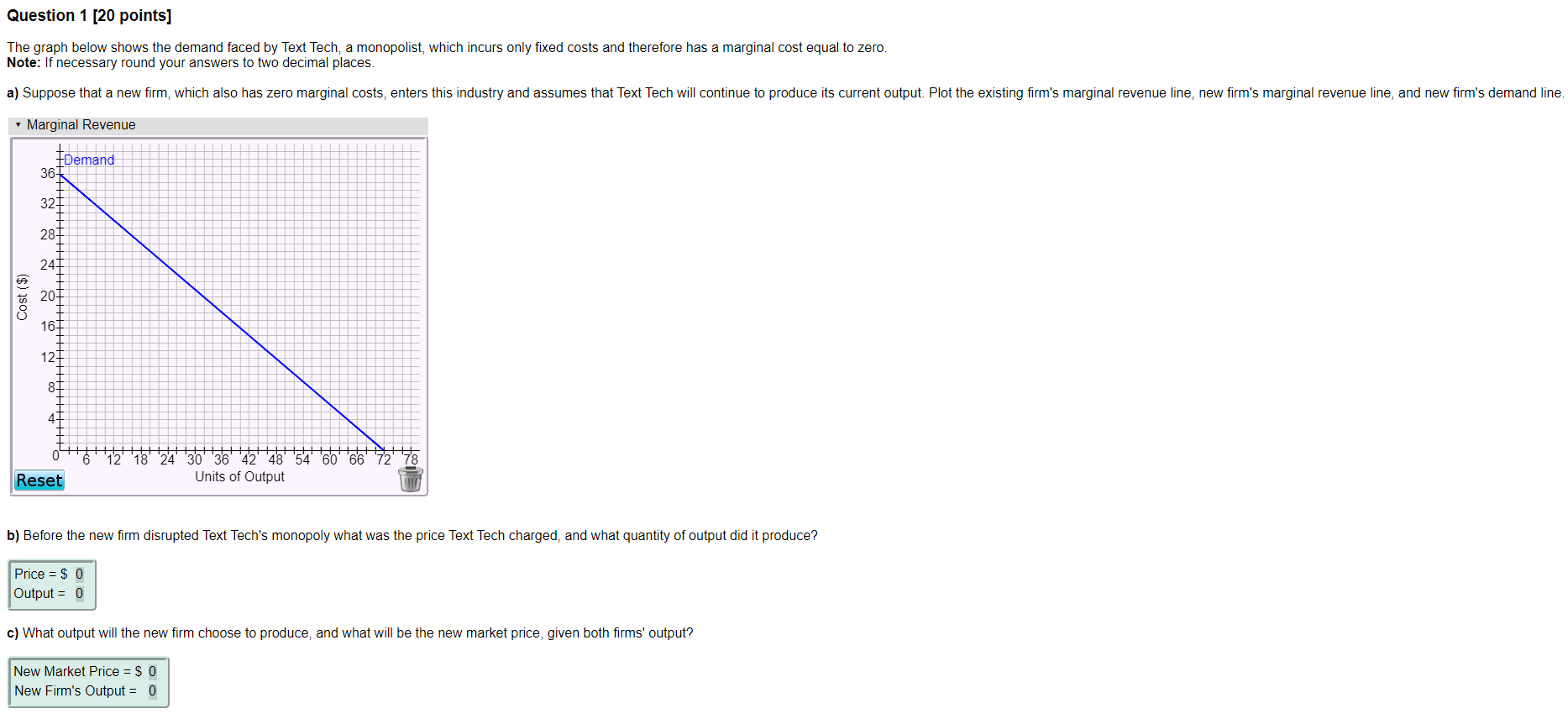  Question 1 [20 points] The graph below shows the demand faced