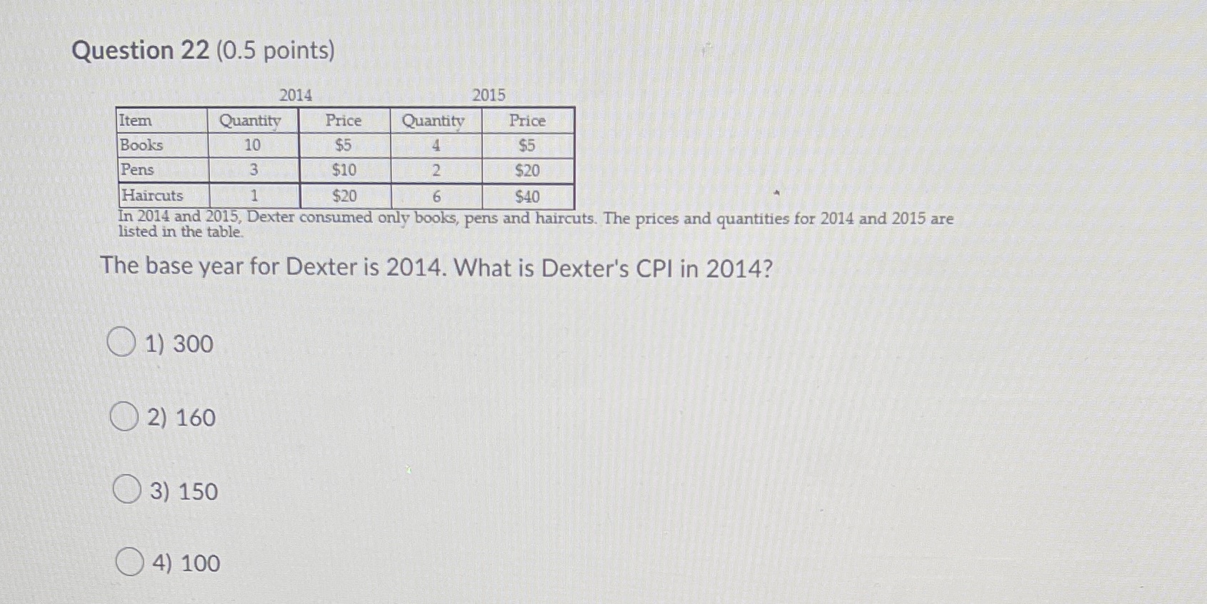 Question 22 (0.5 points) 2014 2015 Item Quantity Price Quantity Price