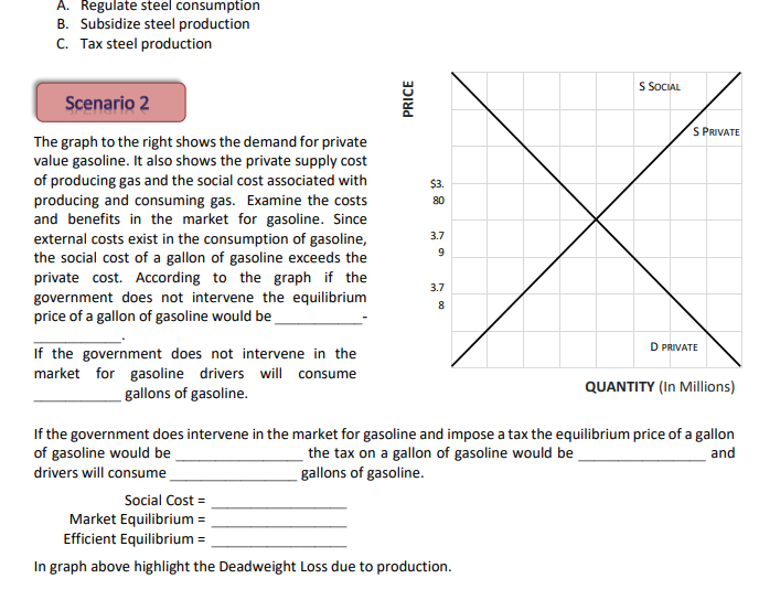  Having some difficulty with this problem. Scenario 2 A. Regulate steel