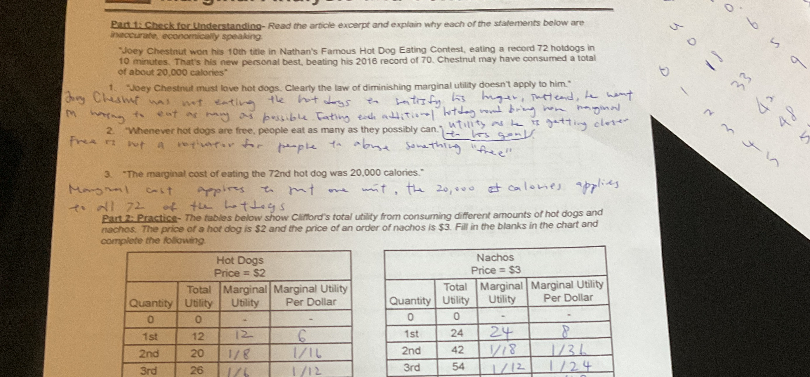 In the table chart, for the marginal utility and per dollar, I