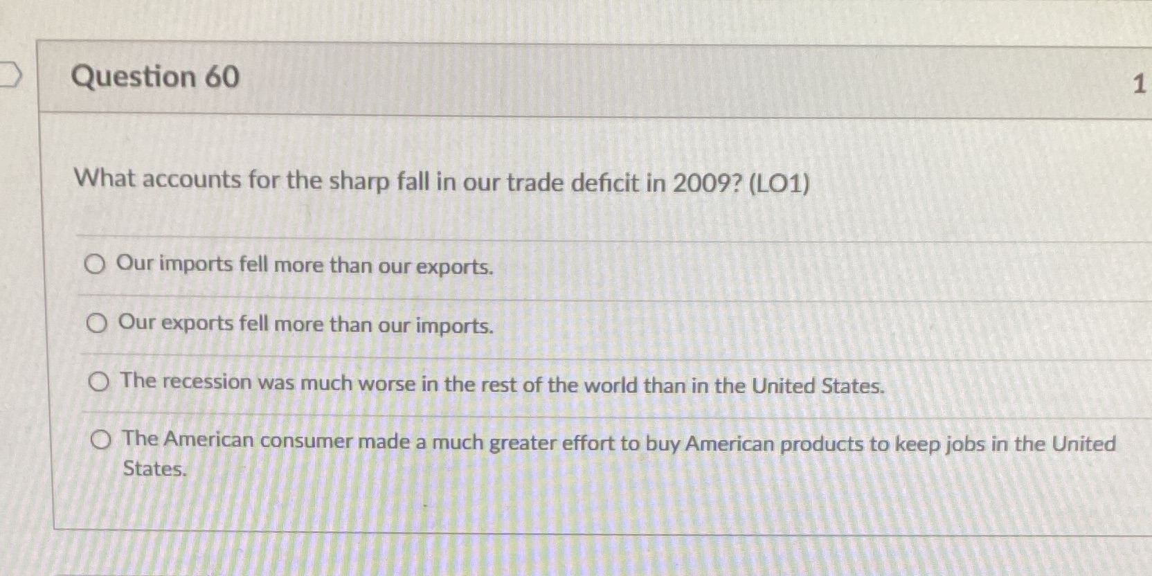 Question 60 1 What accounts for the sharp fall in our