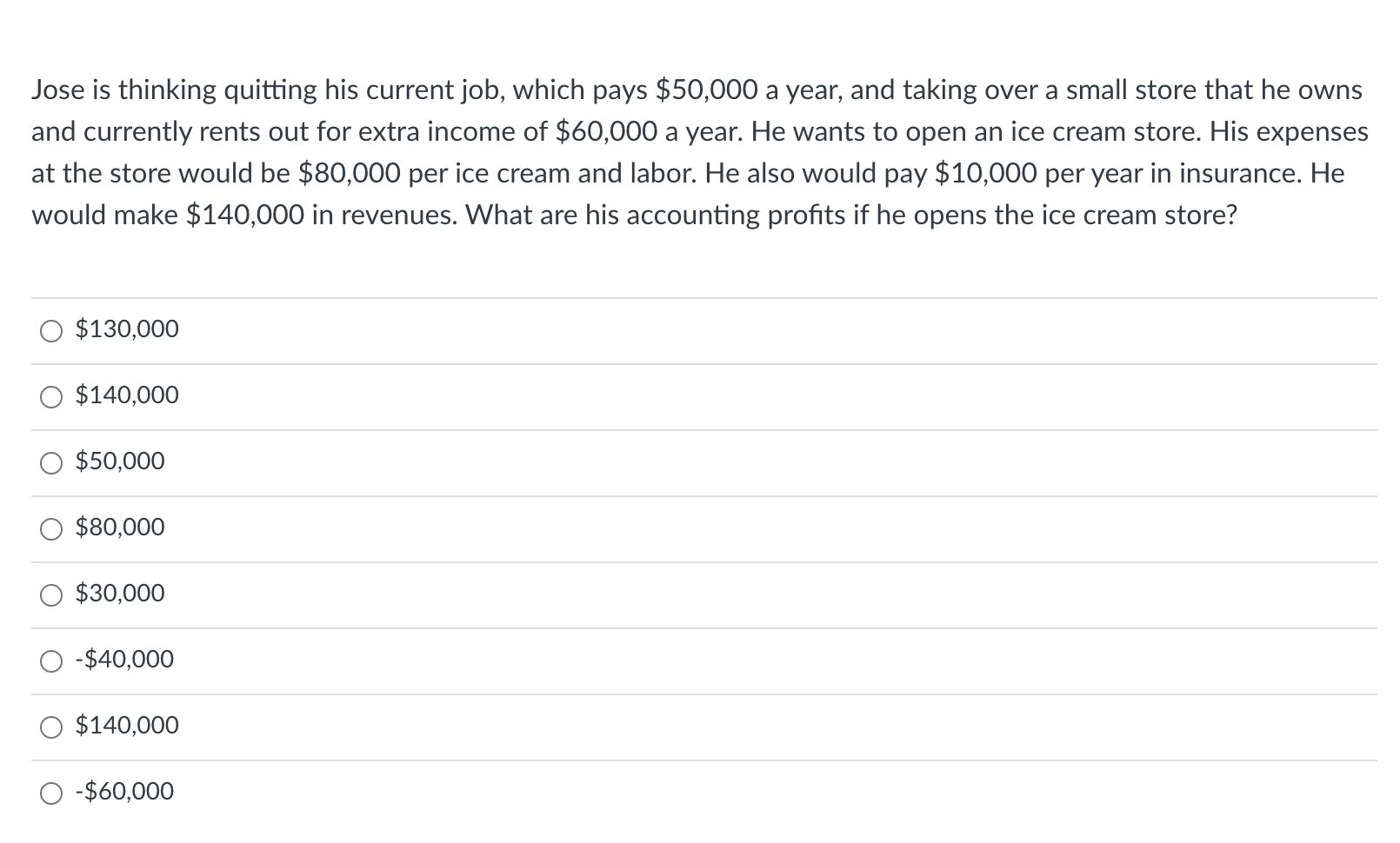 this data (so take a minute to gure things out) Cost data