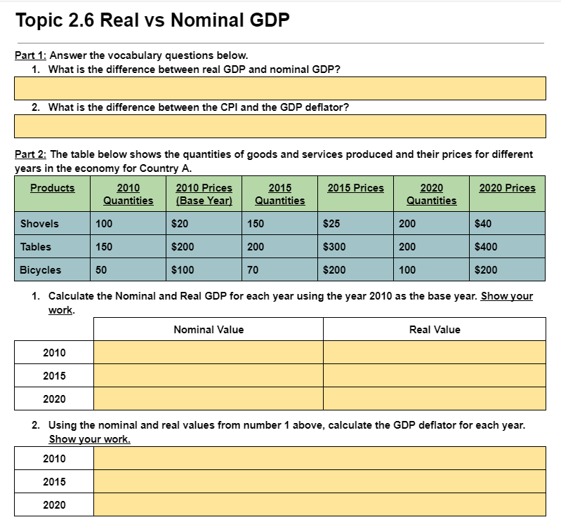  Topic 2.6 Real vs Nominal GDP Part 1: Answer the vocabulary