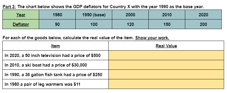 questions below. 1. What is the difference between real GDP and nominal