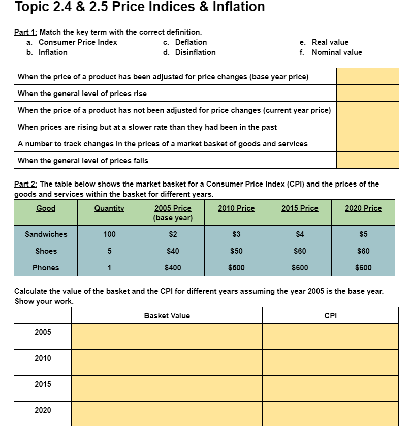GDP? 2. What is the difference between the CPI and the GDP