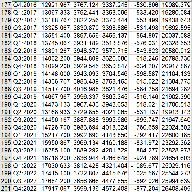 which this model relies are that thisis a run model where prices