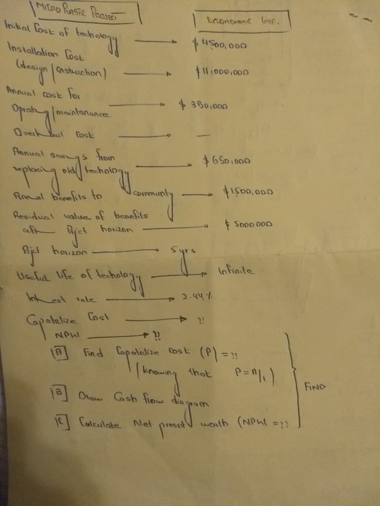 linear combinations of random variables) Let T_15 be the percentage of adult