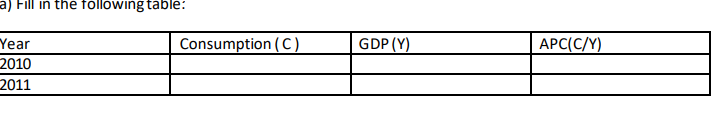 From the Statistics Canada's database (https://www150.statcan.gc.ca1/en/type/data?MM=1 ),find the two following variables for