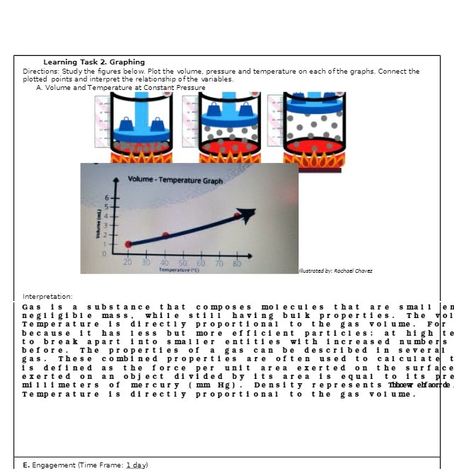  Learning Task 2. Graphing Directions: Study the figures below. Plot the