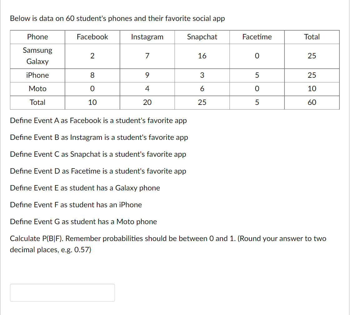 Below is data on 60 student's phones and their favorite social app
