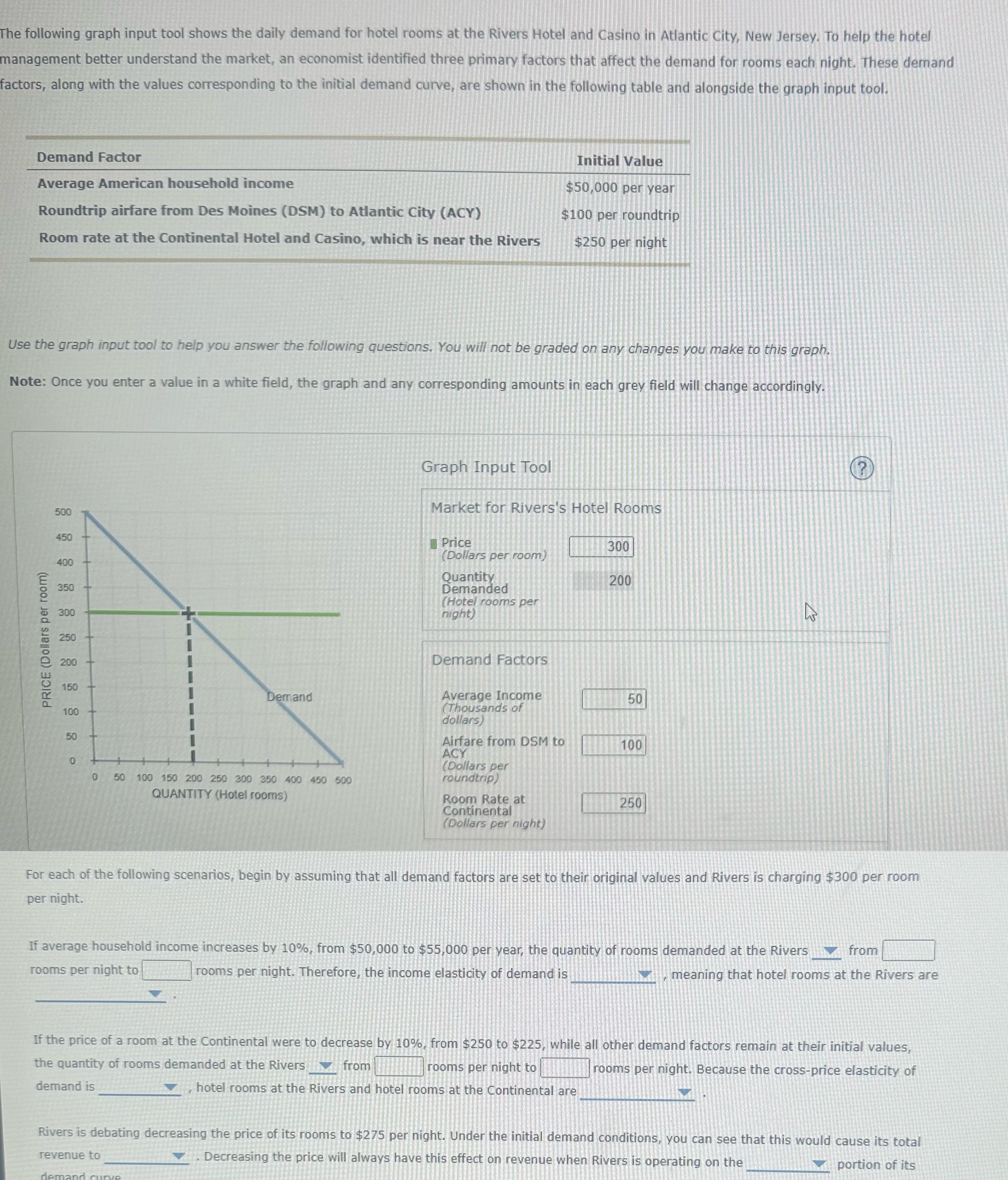 The following graph input tool shows the daily demand for hotel