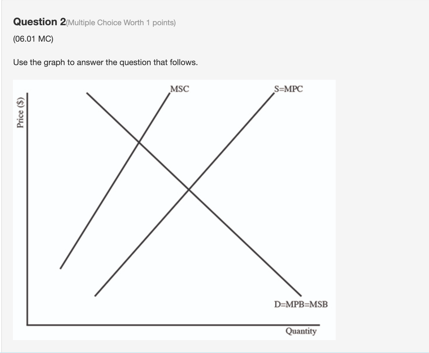  Question 2(Multiple Choice Worth 1 points) (06.01 MC) Use the graph