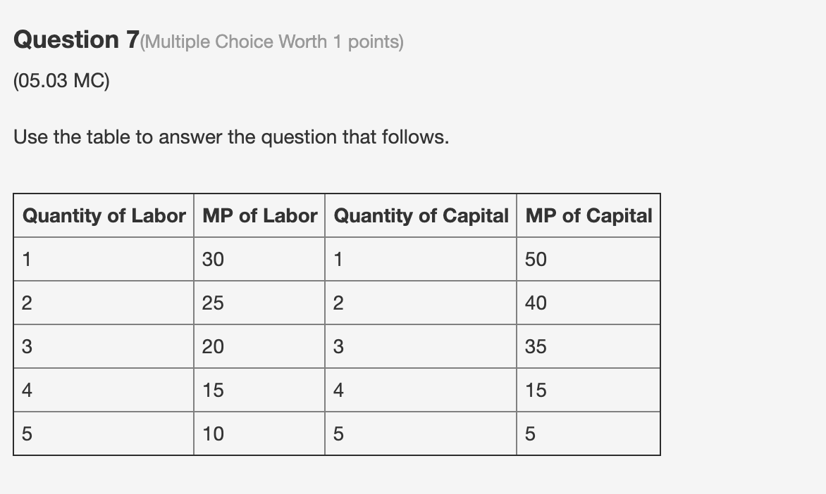 (04.05 HC) Company A and Company B are competing oligopolists. Both companies
