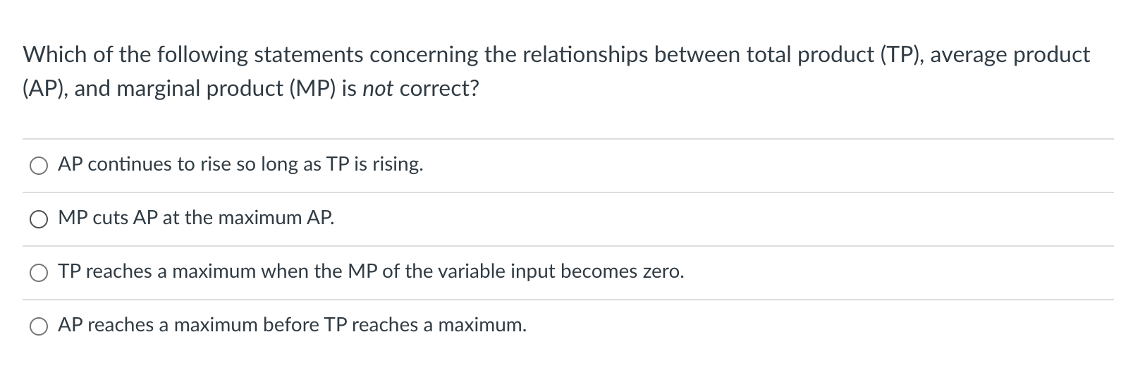 of diminishing marginal product of labor 0 it should stop hiring labor