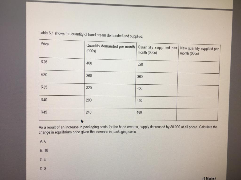 this section. QUESTION 1 [100 MARKS] (4 Marks) Table 1 below shows