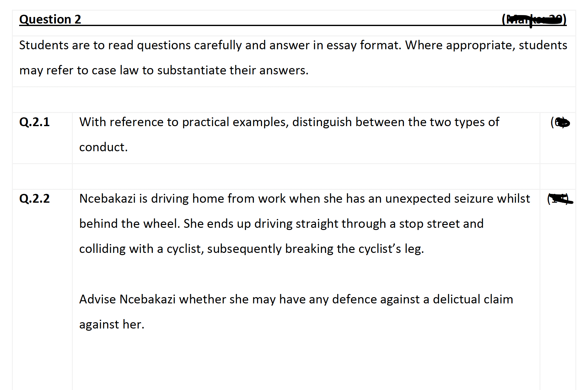 Hello please help me with this essay question, In terms of South