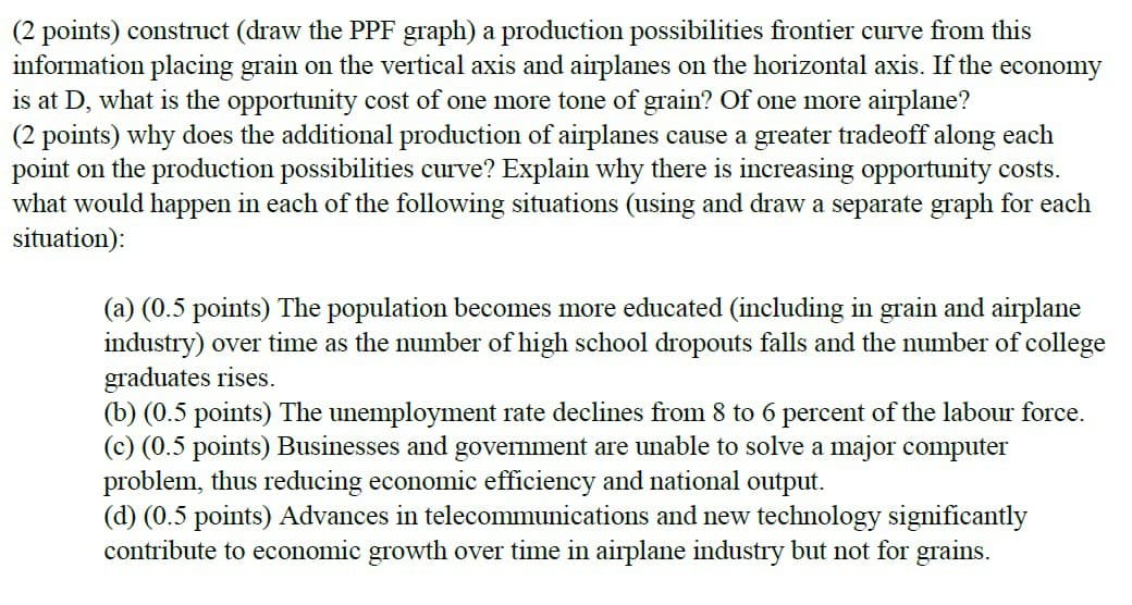 grain and airplanes, is found below. Usual assumptions regarding production possibilities are